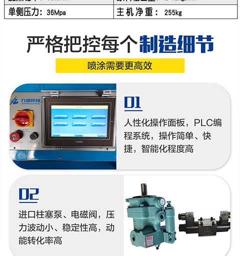 JNJX-H-T40D聚脲噴涂設備4